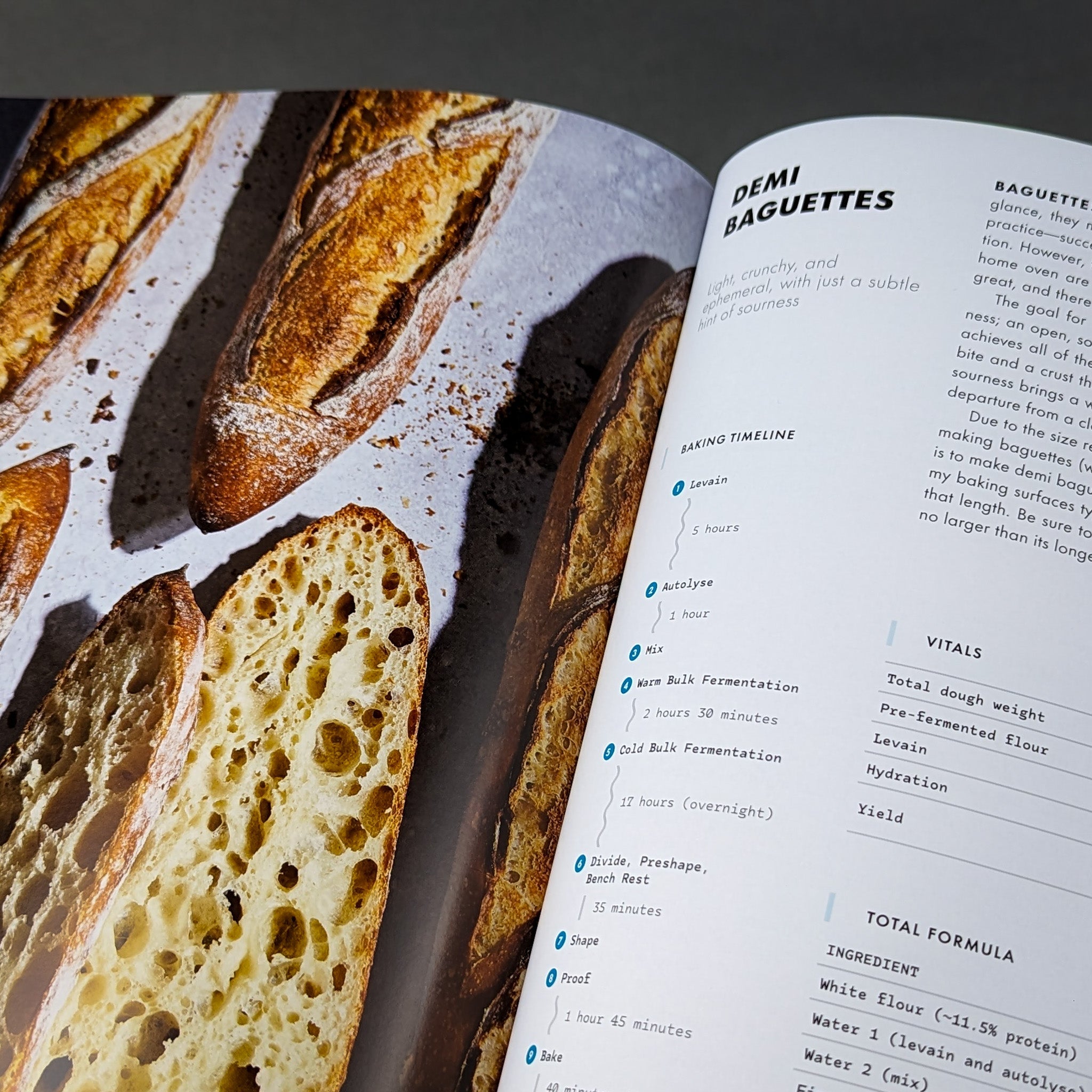 The Perfect Loaf | Los Poblanos Farm Shop